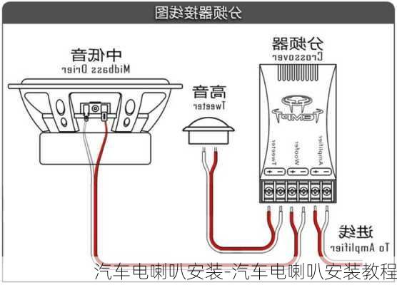 汽车电喇叭安装-汽车电喇叭安装教程