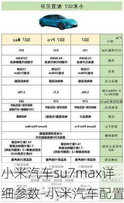 小米汽车su7max详细参数-小米汽车配置