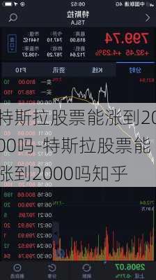 特斯拉股票能涨到2000吗-特斯拉股票能涨到2000吗知乎