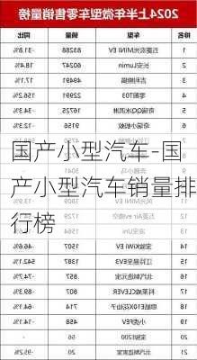 国产小型汽车-国产小型汽车销量排行榜