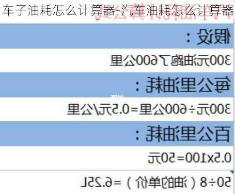 车子油耗怎么计算器-汽车油耗怎么计算器