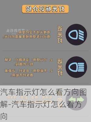 汽车指示灯怎么看方向图解-汽车指示灯怎么看方向