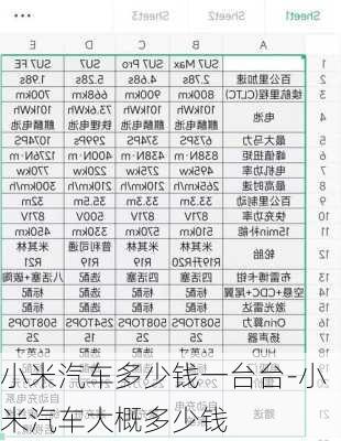 小米汽车多少钱一台台-小米汽车大概多少钱