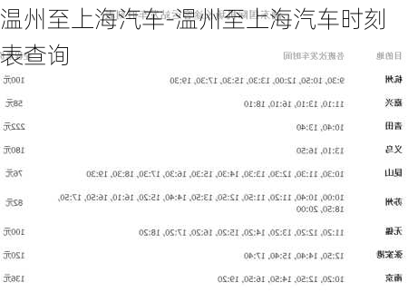 温州至上海汽车-温州至上海汽车时刻表查询