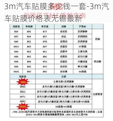 3m汽车贴膜多少钱一套-3m汽车贴膜价格表无锡最新