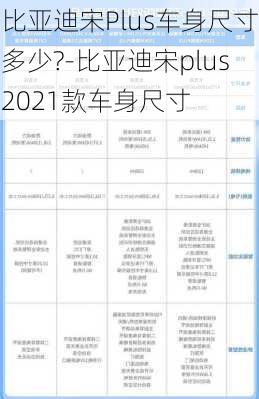 比亚迪宋Plus车身尺寸多少?-比亚迪宋plus2021款车身尺寸