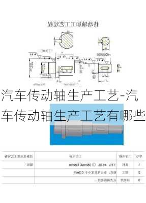 汽车传动轴生产工艺-汽车传动轴生产工艺有哪些