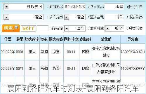 襄阳到洛阳汽车时刻表-襄阳到洛阳汽车