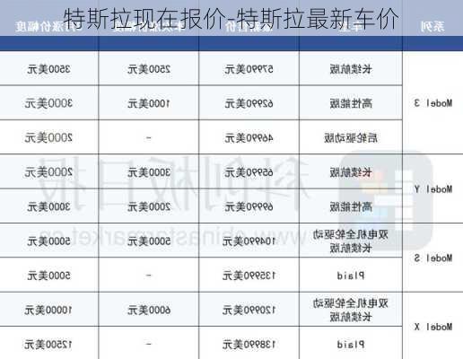 特斯拉现在报价-特斯拉最新车价