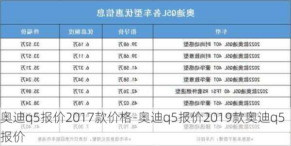 奥迪q5报价2017款价格-奥迪q5报价2019款奥迪q5报价