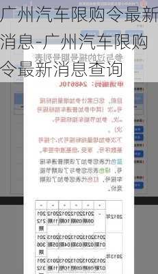 广州汽车限购令最新消息-广州汽车限购令最新消息查询