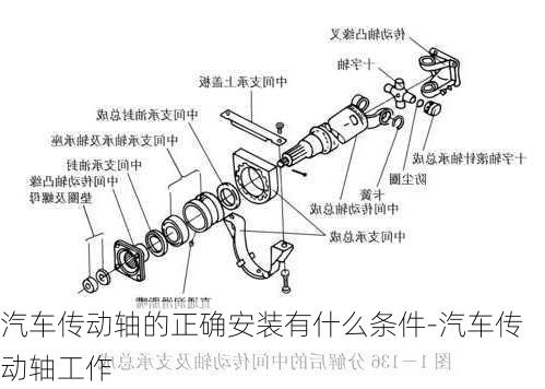 汽车传动轴的正确安装有什么条件-汽车传动轴工作