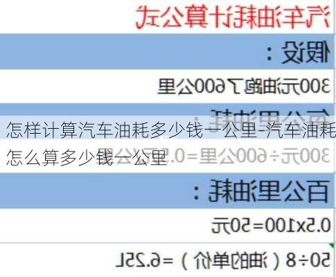 怎样计算汽车油耗多少钱一公里-汽车油耗怎么算多少钱一公里