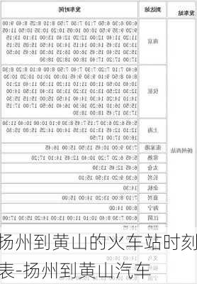 扬州到黄山的火车站时刻表-扬州到黄山汽车