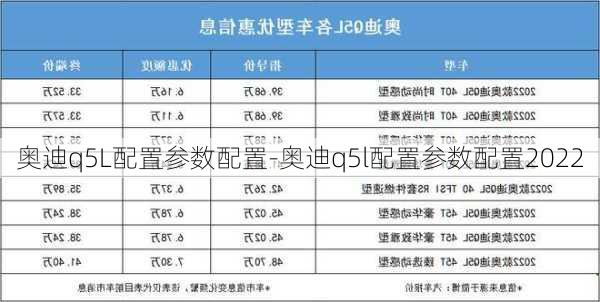 奥迪q5L配置参数配置-奥迪q5l配置参数配置2022