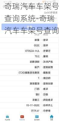 奇瑞汽车车架号查询系统-奇瑞汽车车架号查询