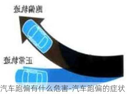 汽车跑偏有什么危害-汽车跑偏的症状