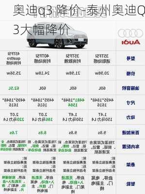 奥迪q3 降价-泰州奥迪Q3大幅降价