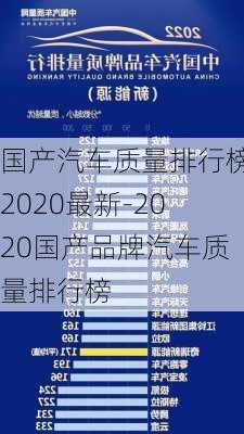 国产汽车质量排行榜2020最新-2020国产品牌汽车质量排行榜