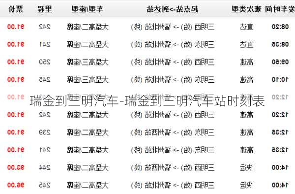 瑞金到三明汽车-瑞金到三明汽车站时刻表