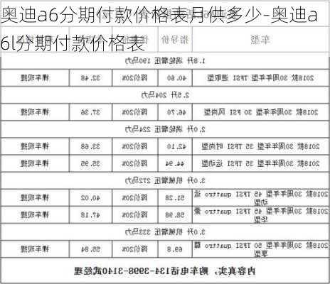 奥迪a6分期付款价格表月供多少-奥迪a6l分期付款价格表