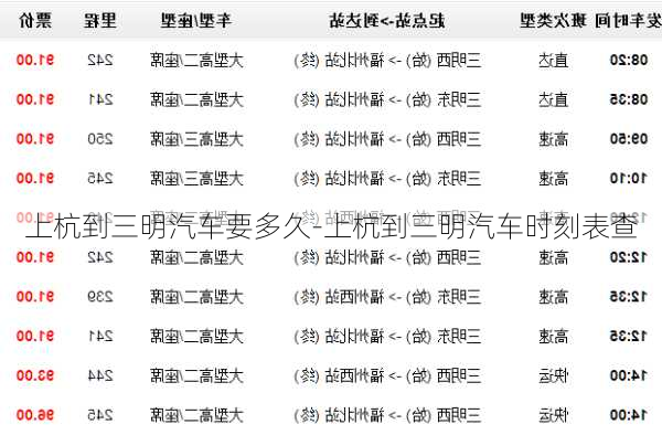 上杭到三明汽车要多久-上杭到三明汽车时刻表查