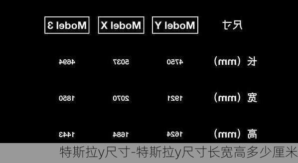 特斯拉y尺寸-特斯拉y尺寸长宽高多少厘米