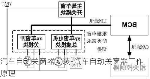 汽车自动关窗器安装-汽车自动关窗器工作原理