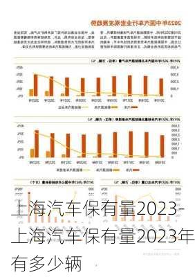 上海汽车保有量2023-上海汽车保有量2023年有多少辆