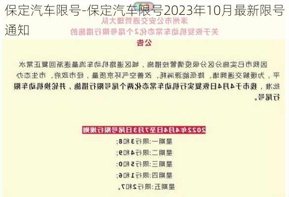 保定汽车限号-保定汽车限号2023年10月最新限号通知