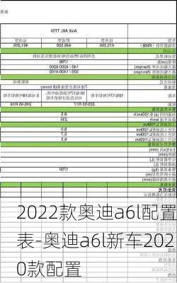 2022款奥迪a6l配置表-奥迪a6l新车2020款配置