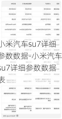 小米汽车su7详细参数数据-小米汽车su7详细参数数据表