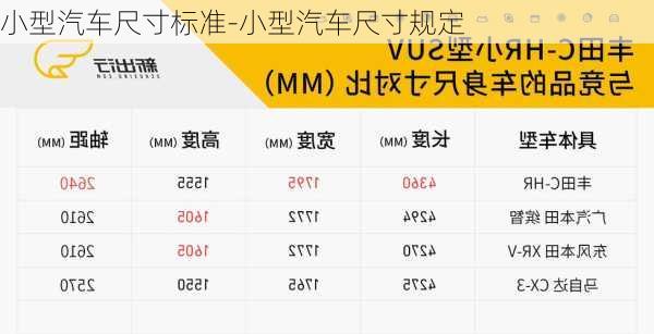 小型汽车尺寸标准-小型汽车尺寸规定