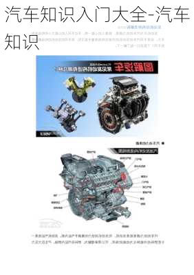 汽车知识入门大全-汽车知识