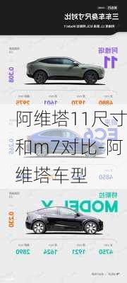 阿维塔11尺寸和m7对比-阿维塔车型