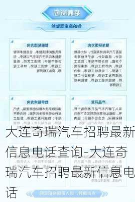 大连奇瑞汽车招聘最新信息电话查询-大连奇瑞汽车招聘最新信息电话