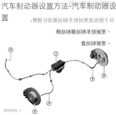 汽车制动器设置方法-汽车制动器设置