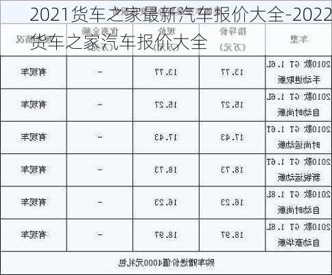 2021货车之家最新汽车报价大全-2022货车之家汽车报价大全