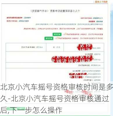 北京小汽车摇号资格审核时间是多久-北京小汽车摇号资格审核通过后,下一步怎么操作