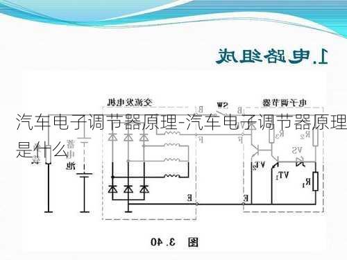 汽车电子调节器原理-汽车电子调节器原理是什么