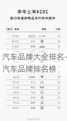 汽车品牌大全排名-汽车品牌排名榜