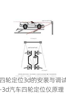 四轮定位3d的安装与调试-3d汽车四轮定位仪原理