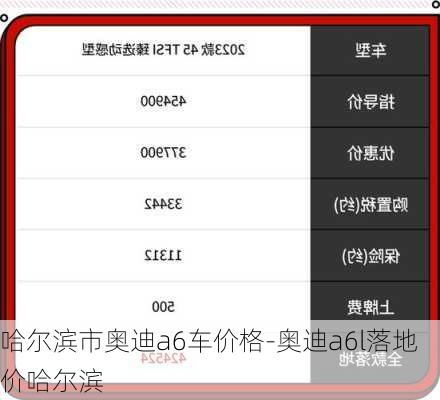 哈尔滨市奥迪a6车价格-奥迪a6l落地价哈尔滨