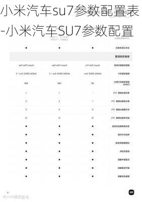 小米汽车su7参数配置表-小米汽车SU7参数配置