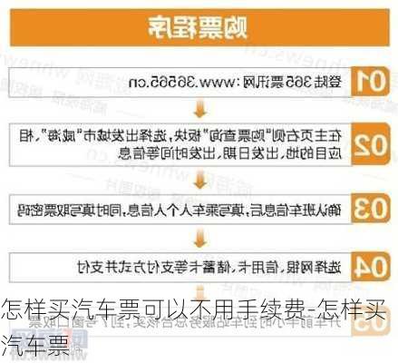 怎样买汽车票可以不用手续费-怎样买汽车票