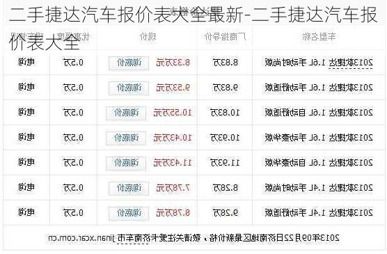 二手捷达汽车报价表大全最新-二手捷达汽车报价表大全