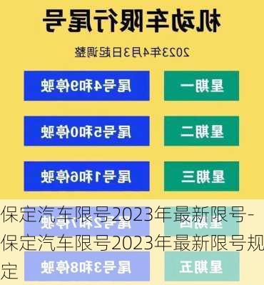 保定汽车限号2023年最新限号-保定汽车限号2023年最新限号规定