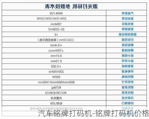 汽车铭牌打码机-铭牌打码机价格