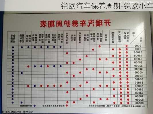 锐欧汽车保养周期-锐欧小车