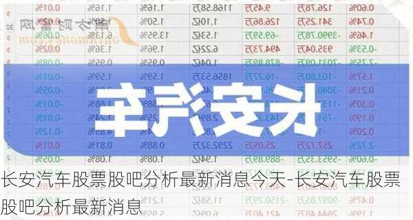 长安汽车股票股吧分析最新消息今天-长安汽车股票股吧分析最新消息